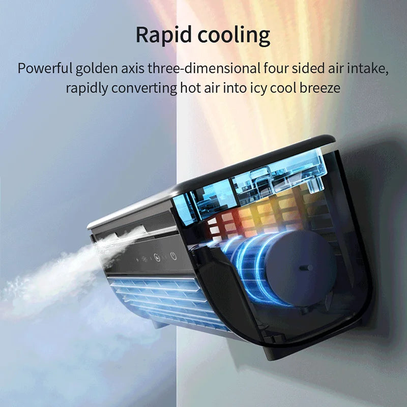 Mini Air Conditioner Modern Foyer™ No-Drill Installation / Say Goodbye to Intense Heat and Enjoy Instant Energy-Saving Cool Air for Your Home!