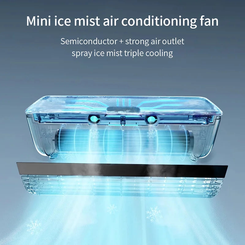 Mini Air Conditioner Modern Foyer™ No-Drill Installation / Say Goodbye to Intense Heat and Enjoy Instant Energy-Saving Cool Air for Your Home!