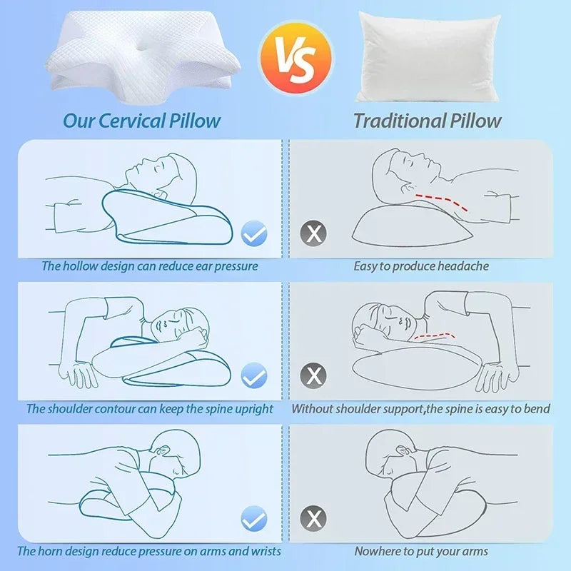 BioForm™ Pillow With Intelligent Cervical Curvature / 2-in-1 Orthopedic Pillow in Viscoelastic Foam to Sleep Painlessly and Wake Up Refreshed!