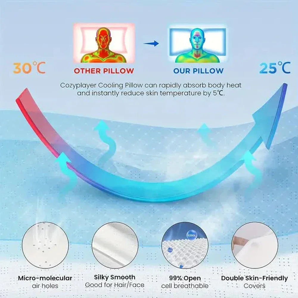 BioForm™ Pillow With Intelligent Cervical Curvature / 2-in-1 Orthopedic Pillow in Viscoelastic Foam to Sleep Painlessly and Wake Up Refreshed!